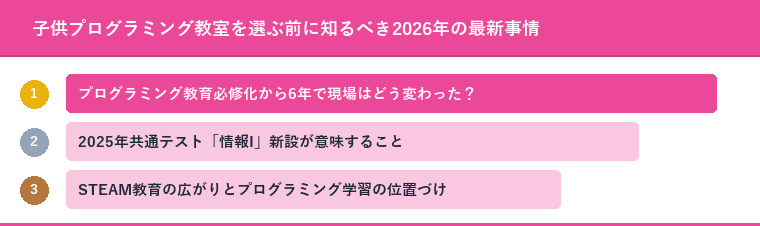 子供プログラミング教室を選ぶ前に知るべき2026年の最新事情